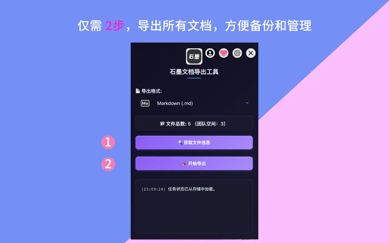 文档格式转换流程图