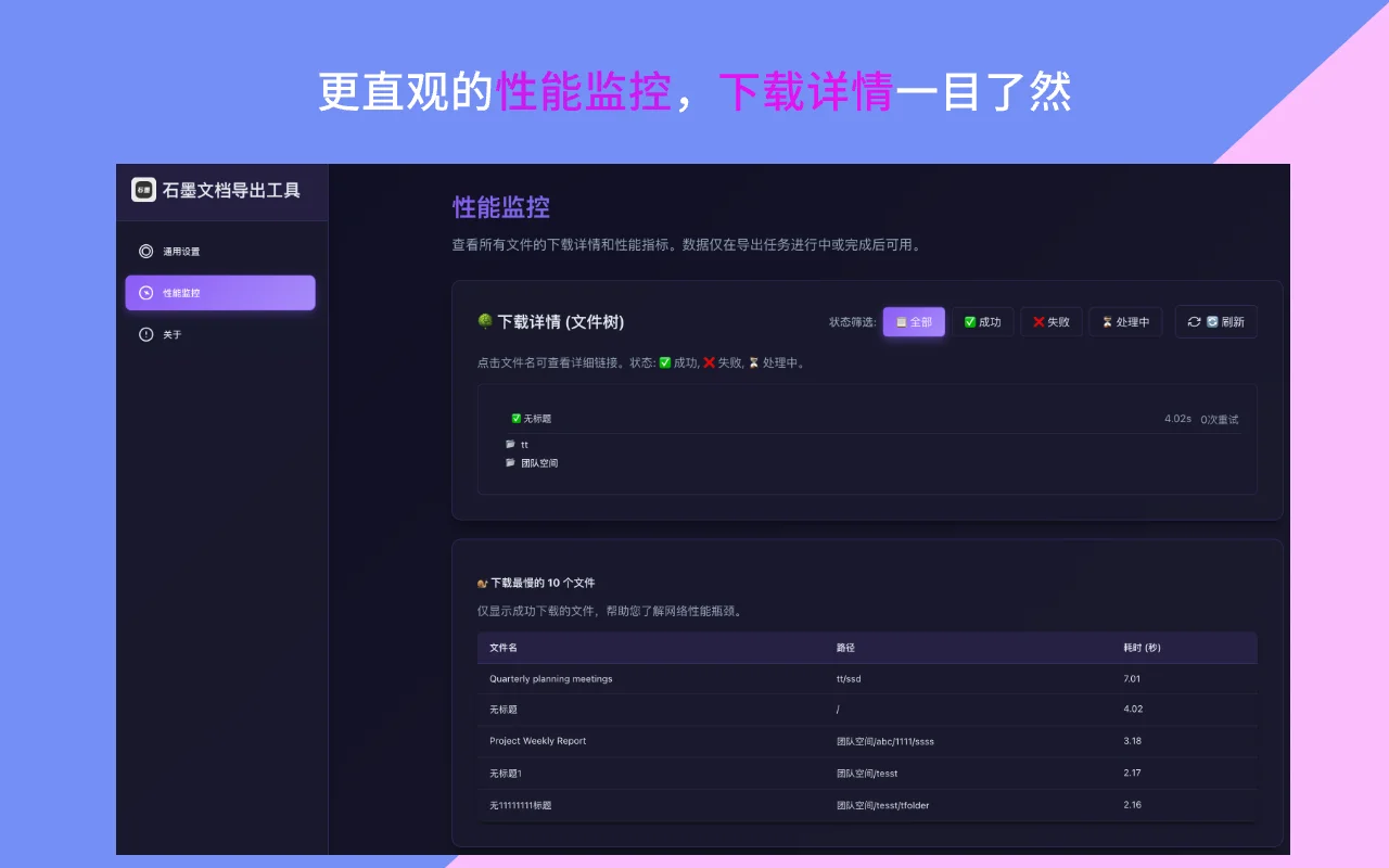 完整的迁移文档归档